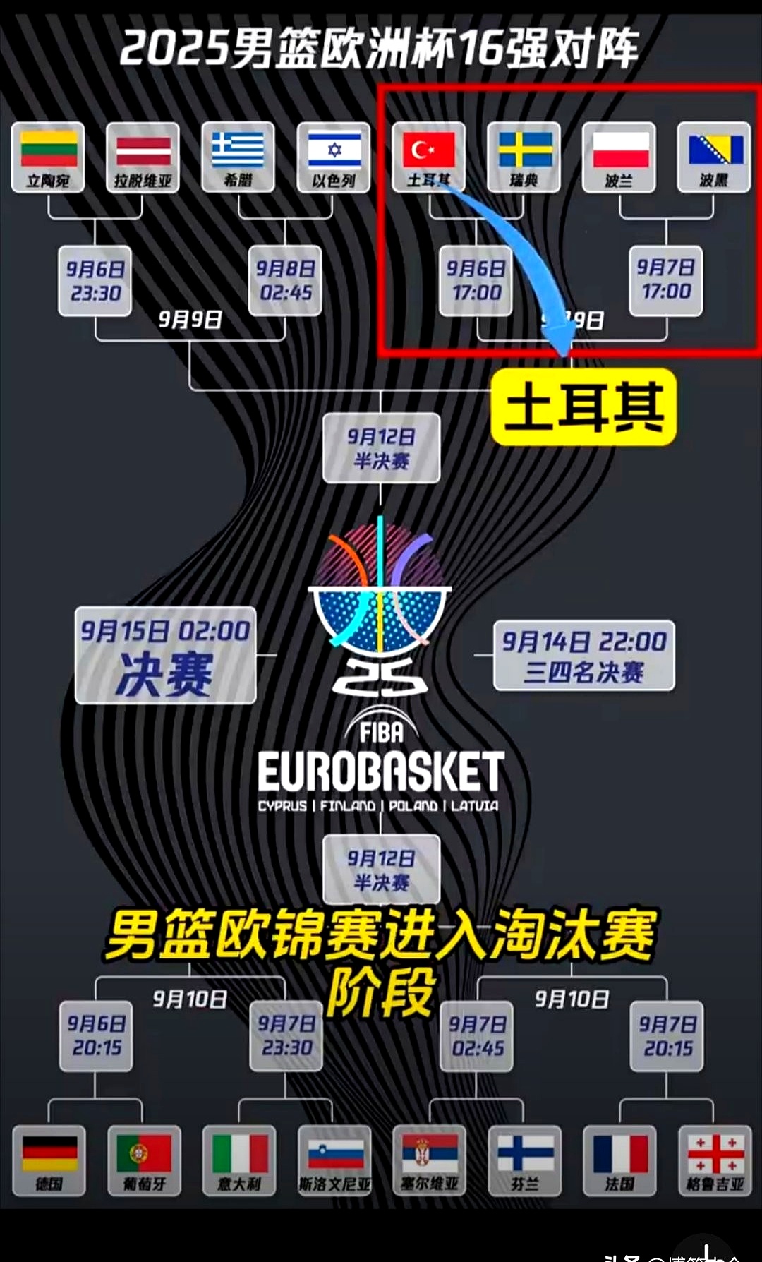 荷甲赛程吃紧，山东男篮国际比赛日再遭质疑，底气十足，轮换策略成焦点的简单介绍